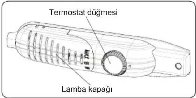 Termostat düğmesi Lamba kapağı