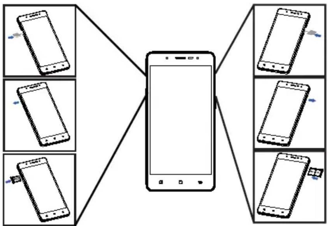 MEDION LIFE S5004 - Karten einlegen - 2