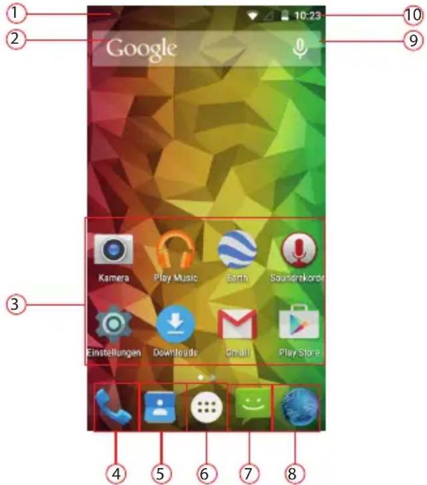 1 2 Google 10:23 9 3 4 5 6 7 8