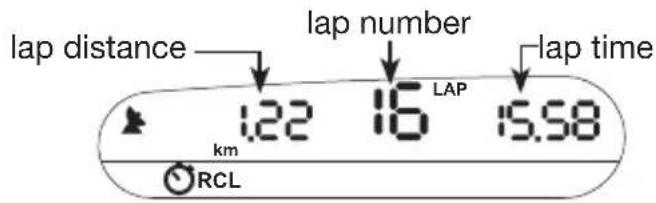NAVMAN A300 - Timer recall mode - 1