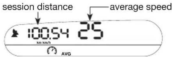 NAVMAN A300 - Speed (Average) mode - 1