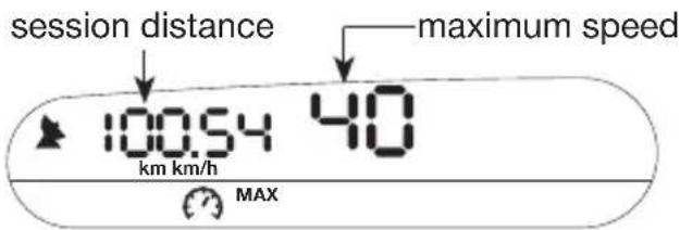 NAVMAN A300 - Speed (Maximum) mode - 1