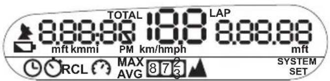 NAVMAN A300 - Display screen - 1