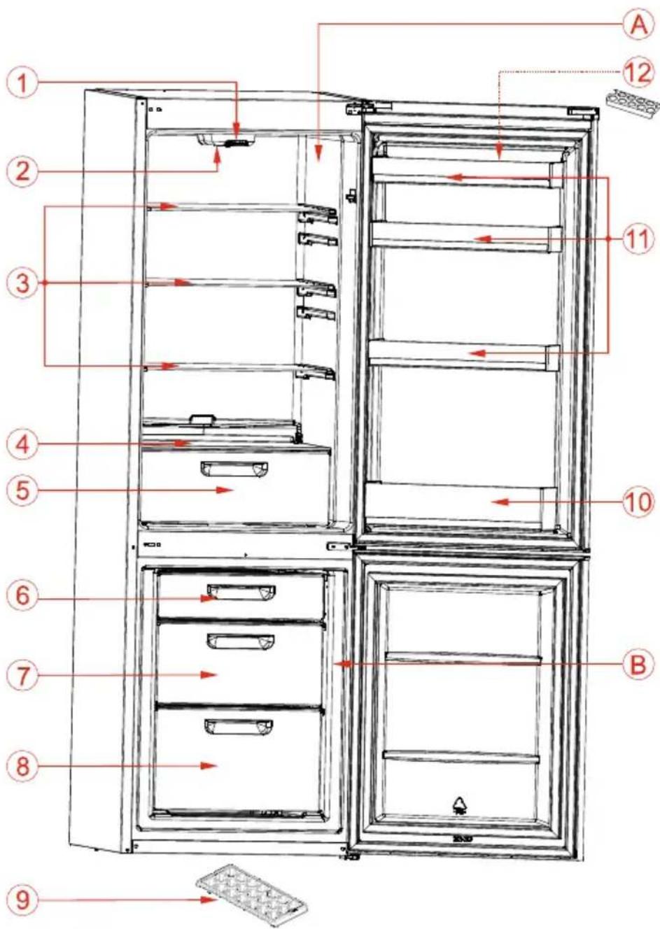 VESTEL VFKS2176 - Recycling - 2