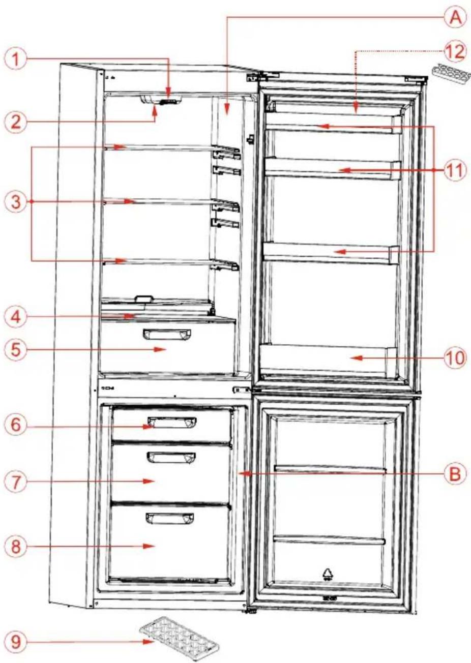 VESTEL VFKS2176 - THE PARTS OF THE APPLIANCE AND THE COMPARTMENTS - 1