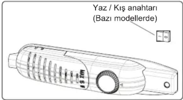 Yaz / Kış anahtarı (Bazı modellerde)