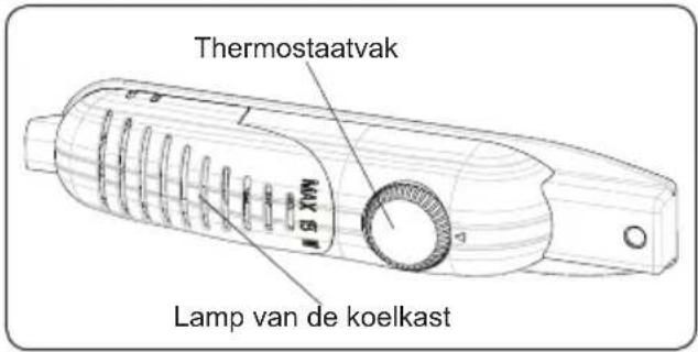 Thermostaatvak Lamp van de koelkast