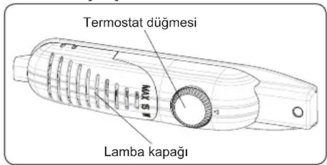 Termostat düğmesi MAY 5.1 Lamba kapağı