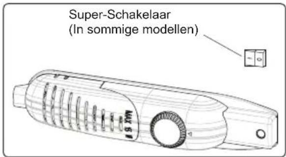 Super-Schakelaar (In sommige modellen)