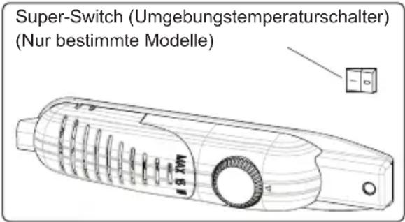 Super-Switch (Umgebungstemperaturschalter) (Nur bestimmte Modelle)
