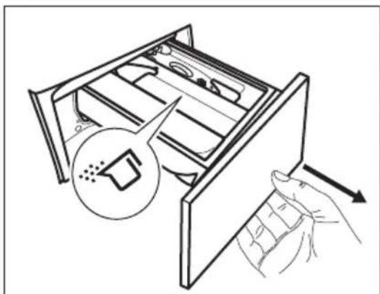 ZANUSSI ZWI8144WA - ÜBERPRÜFEN SIE DIE POSITION DER WASCHMITTEL-KLAPPE - 1