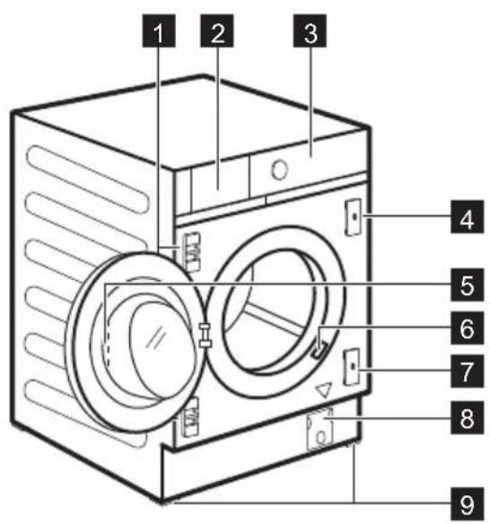 ZANUSSI ZWI8144WA - ENTSORGUNG - 2