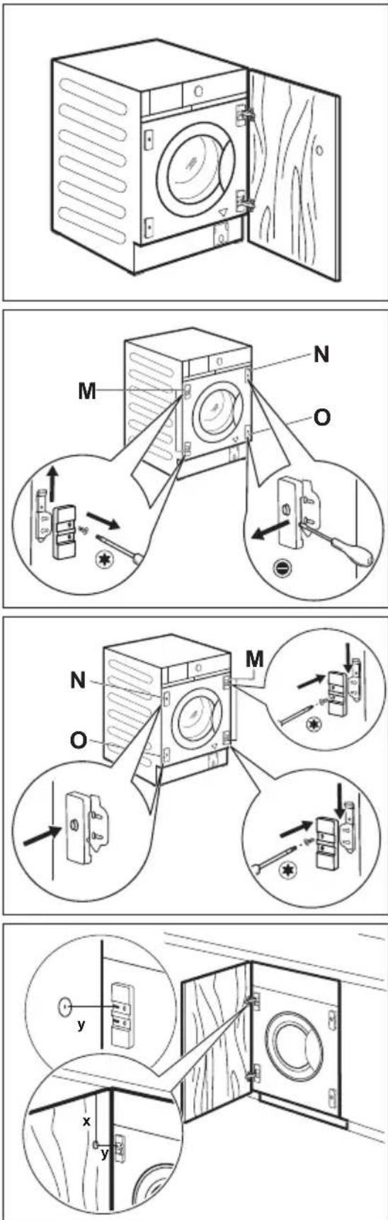 ZANUSSI ZWI8144WA - Werkseitige Voreinstellung - 2