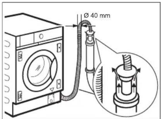 ZANUSSI ZWI8144WA - Ablassen des Wassers - 1