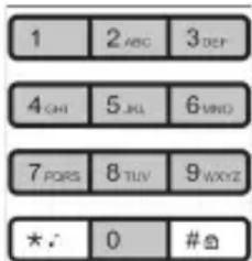 1 2 ABC 3 DEF 4 CHI 5 JKL 6 MRD 7 PORS 8 TUV 9 WXYZ * : 0 #血