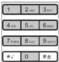 1 2 3 4 5 6 7 8 9 * 0 并自