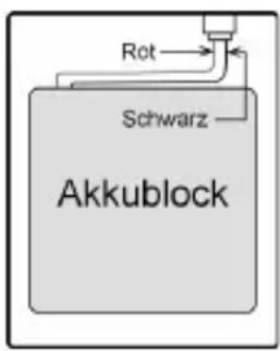Rot Schwarz Akkublock