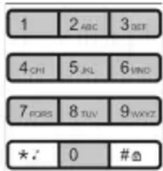 1 2 ABC 3 DEF 4 CHI 5 JKL 6 VNO 7 FORS 8 TUV 9 WXYZ * : 0 #