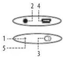 Alba CMP3ZP - Overview of controls - 1