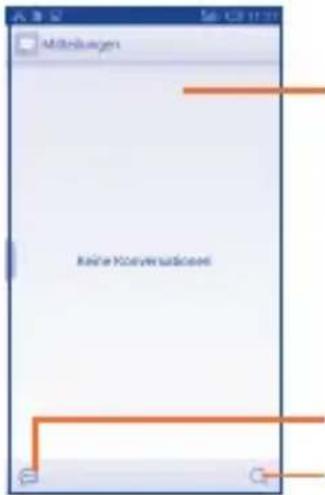 Mößungen Kaufre Konversatzend