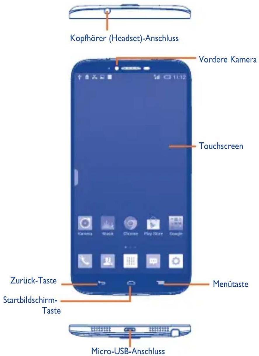 Kopfhörer (Headset)-Anschluss Vordere Kamera Touchscreen Zurück-Taste Startbildschirm- Taste Menütaste Micro-USB-Anschluss