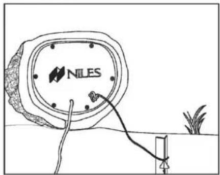 Niles RS5 Pro - Installierung der Sicherheitshalterung und des Kabels. - 7