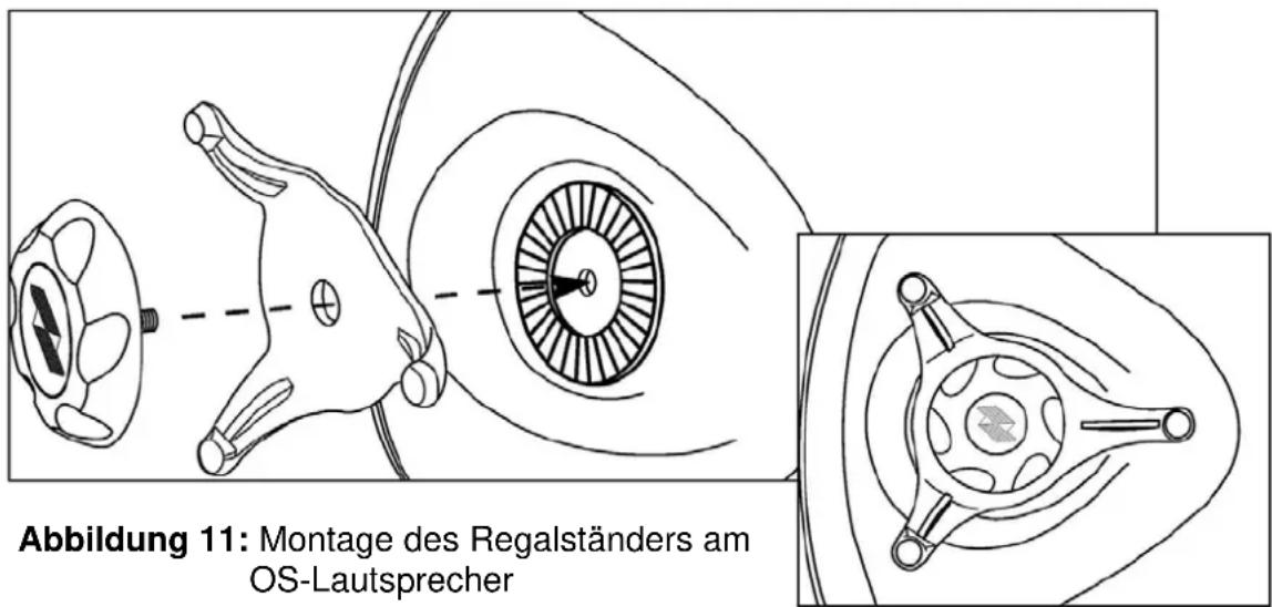 Niles OS7.3 - Befestigung der Füße (wenn der Lautsprecher freistehend verwendet wird). - 1