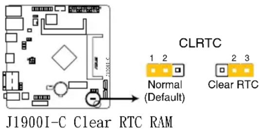 ASUS J1900I-C - Clear RTC RAM (3-pin CLRTC) - 1