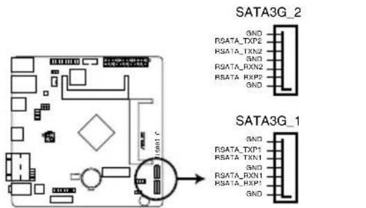 ASUS J1900I-C - Serial ATA 3.0Gb/s connectors (7-pin SATA3G\_1/2) - 1