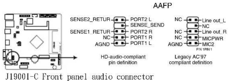 ASUS J1900I-C - Front panel audio connector (10-1 pin AAFP) - 1