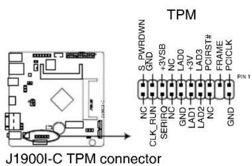 ASUS J1900I-C - TPM connector (20-1 pin TPM) - 1