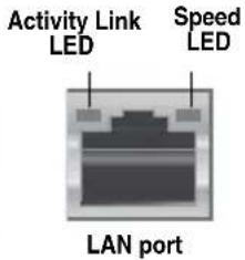 ASUS J1900I-C - Rear panel connectors - 2
