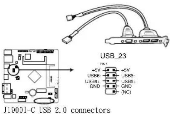 ASUS J1900I-C - USB 2.0 connector (10-1 pin USB\_23) - 1