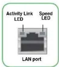 ASUS H110T/CSM - Rear panel connectors - 5