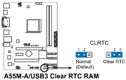 ASUS A55M-A - Clear RTC RAM (CLRTC) - 1