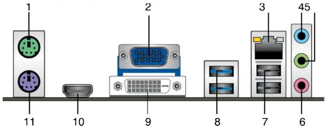ASUS A55M-A - Rear panel ports - 1