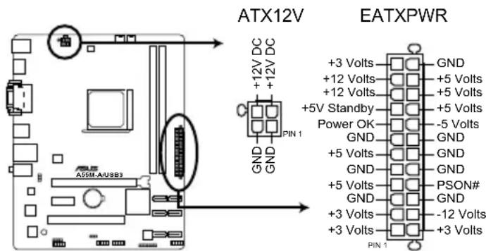 ASUS A55M-A - ATX power connectors (24-pin EATXPWR, 4-pin ATX12V) - 1