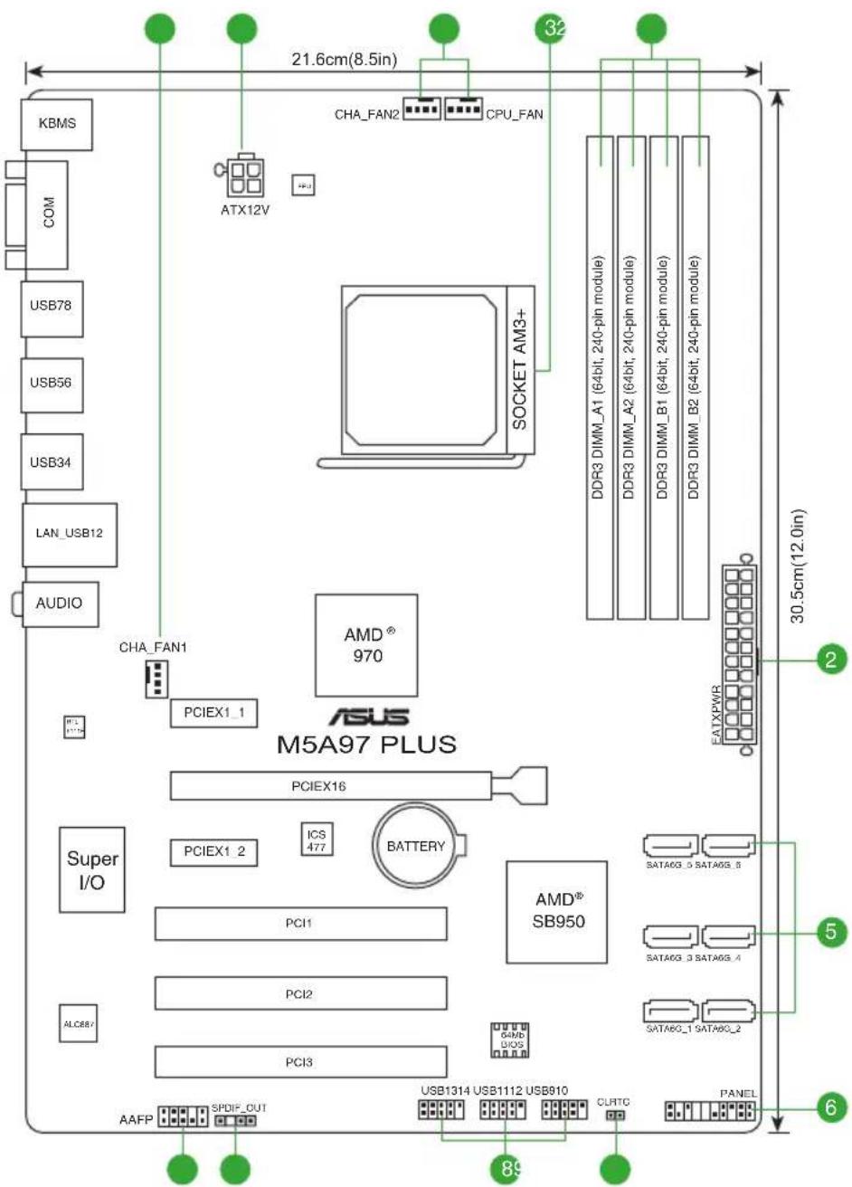 ASUS M5A97 PLUS - Screw holes - 3