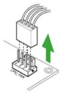 ASUS M5A97 PLUS - To uninstall the APU heatsink and fan assembly - 1