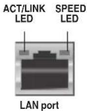 ASUS M5A97 PLUS - Rear panel connectors - 2