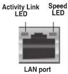 ASUS PRIME H310M-C/CSM - LAN port LED indications - 1