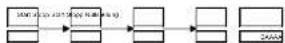 Sinar XE-64-8 - Einfacher Stoppvorgang: - 1