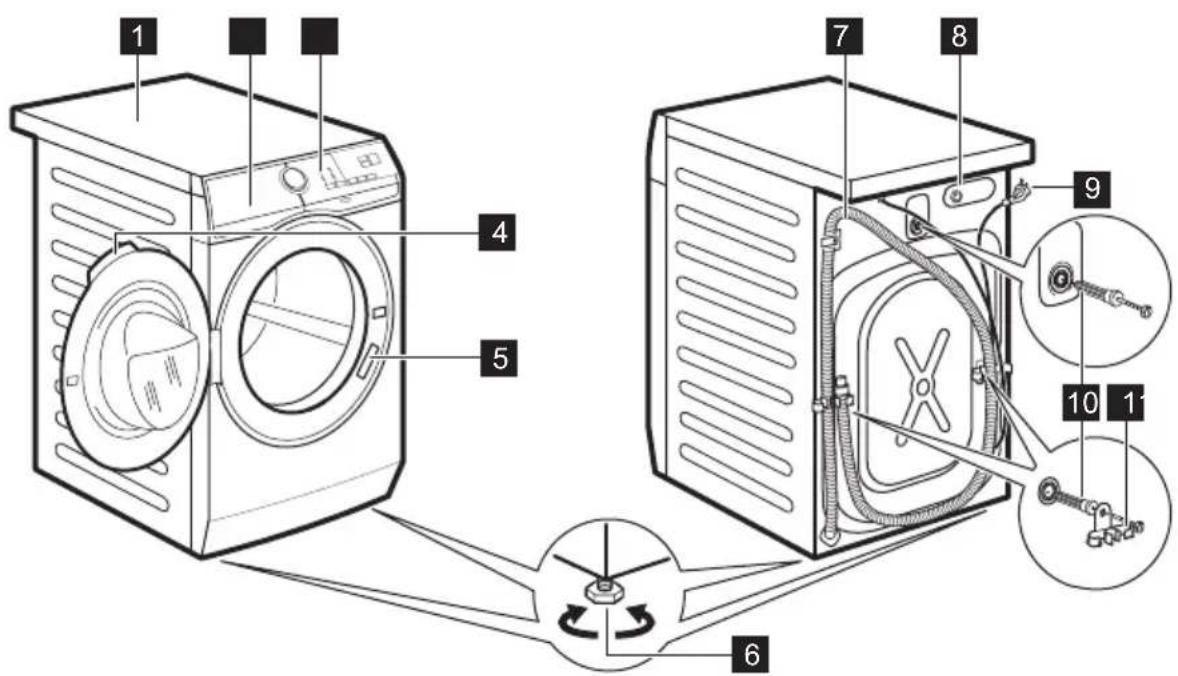 ZANUSSI ZWF143A2DG - APPLIANCE OVERVIEW - 1