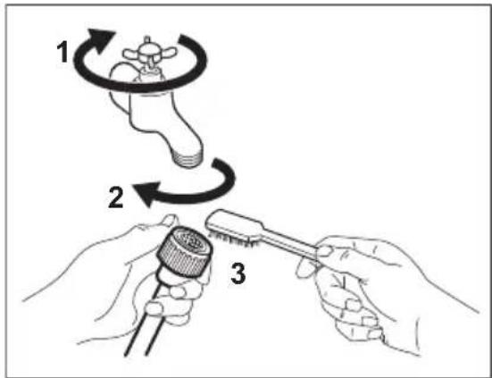 ZANUSSI ZWF143A2DG - CLEANING THE INLET HOSE AND THE VALVE FILTER - 1