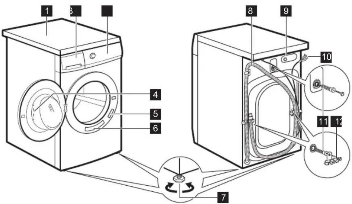 ZANUSSI ZWF845B4PW - APPLIANCE OVERVIEW - 1