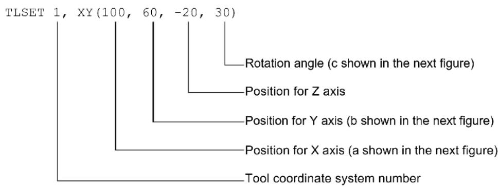 EPSON RC+ 6.0 - Description - 1