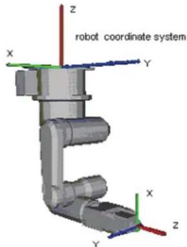 EPSON RC+ 6.0 - TISet for 6-Axis robots - 2