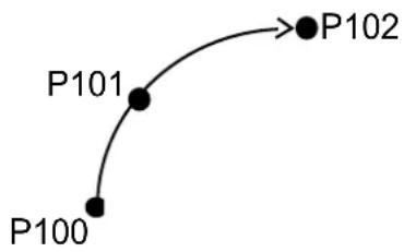 EPSON RC90-B - Arc, Arc3 Statements Example - 1
