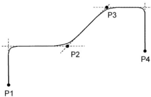 EPSON RC90-B - Pass function of Jump - 1