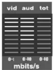 PHILIPS DVD623 - - Bit Rate Indicator - 1